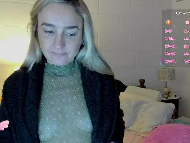 Sweetnina on BongaCams 