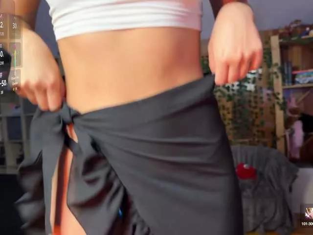 SweetyCait on BongaCams