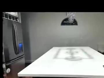 3totangox on Chaturbate