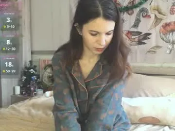 aetherlynn on Chaturbate