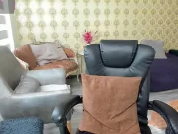 angelina_class_7 — GOAL: My hand rubs my pussy slow tease [77 tokens remaining] Welcome to my room! make me squirt 