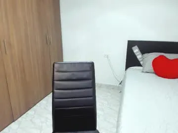 aristena_01 — CrazyGoal: Spanks @5 goal - Fuck pussy @10 goal #latina #colombian #teen #leggings #bigass