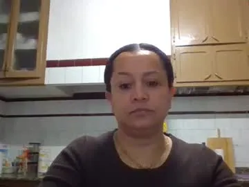 auroraghanima777