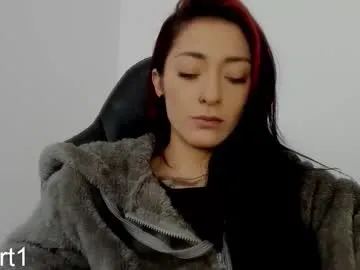 belyswitch on Chaturbate