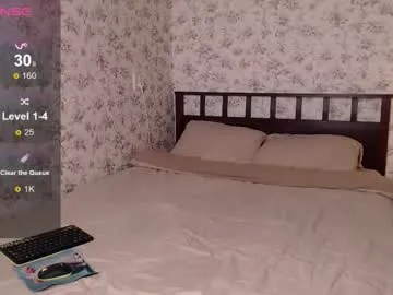 bethflatcher — GOAL: doggy naked [19 tokens remaining] welcome to my room! follow me ^^ #new #blonde #chubby #bbw #hairy