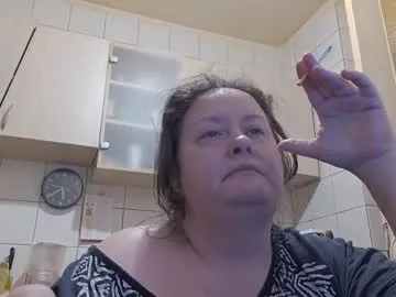 bethnorth on Chaturbate