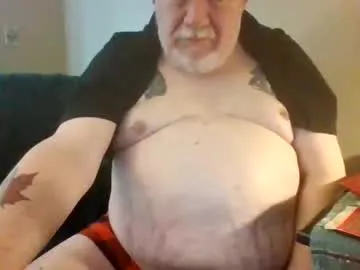 bigdaddybear1244 — Bigdaddybear1244's room   - #chub #chubby #daddy cum at goal