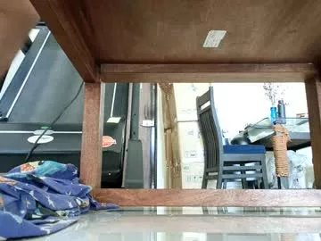 Freechat birhans on Chaturbate