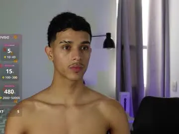 busterspinter on Chaturbate