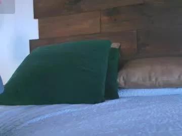 Discover hot performer Candy_feett candy_feett from Chaturbate