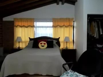 Freechat charlottewillson on Chaturbate