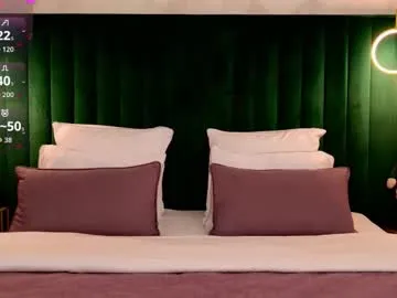 Private clairemathis on Chaturbate