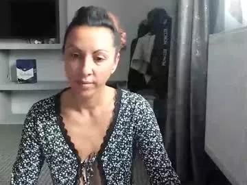 Discover 23 years old crazybrenda89 from Chaturbate crazybrenda89 from Chaturbate