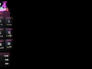 flooora_0 on Chaturbate 