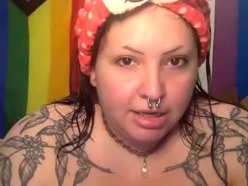 foxdarling96 on Chaturbate