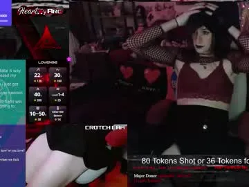 heartmyarc — Emo Canadian Trans Girl Big Cock What Else You Need #femboy #goth #Lovense #Sexy #Tease