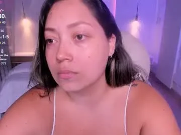 heidy_jhons — LUSH ON! G1: Twerking + Spanks x5  G2: Blowjob + titsfuck G3: Full dance nude + Show spread pussy  // #latina #lush #control #lovense #bigass [54 tokens remaining]