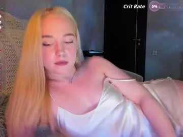 janice_sweet —  Goal Is Wet boobs with 233 remaining to goal! #shy #teen #cute #natural #blonde
