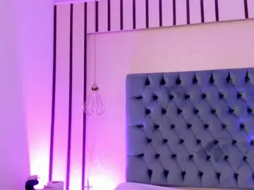 Private kate_evans1 on Chaturbate