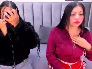 kyra_right on Chaturbate