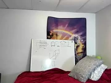 lacy8vankort from Chaturbate