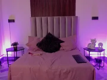 lunaa_moonn — GOAL: SPANK ASS X 20 [140 tokens remaining] Slow touches, soft looks, and a lot of tension in the air... welcome to my world  #bigtits #saliva #ass  #milk #young