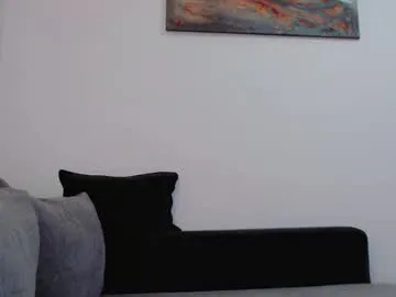 melani_a — for a birthday [4625 tokens remaining]