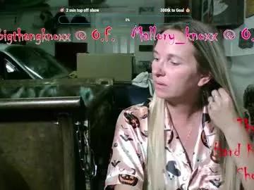 Watch hot slut Mickey85knoxx mickey85knoxx from Chaturbate