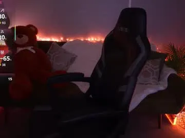 milanamusee — boobs #kinky #lovense #student #interactivetoy #young  [0 tokens remaining]