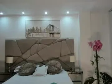 Freechat miranda_crawfor on Chaturbate