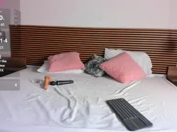 nitha_model — GOAL: get naked [64 tokens remaining] Welcome to my room!, I am a shy girl #shy #pvt #bigass #lovense #squirt