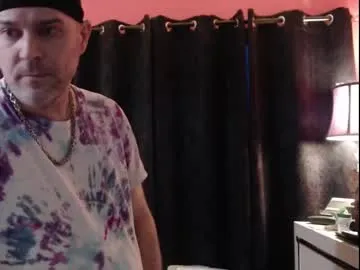 obsidian_stallion — Monday Is A Day To Get Stressed #jewish #bdsm #bear #fuckmachine #socks