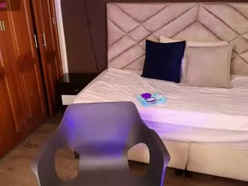 raqueljones_ — I'm glad you're in my room to entertain us together - Goal Reached! #deepthroat #ebony #bigass #latina #lovense