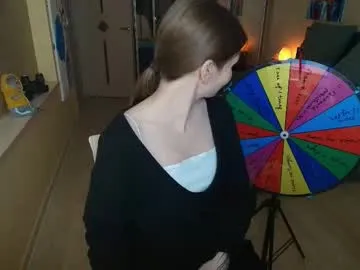 reginasparkle — GOAL: stay in underwear [2111 tokens left]  #nonude #fit #erotic #nonnude #intelligent