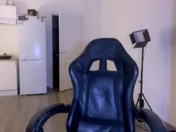 Chaturbate Sailormoon666_ sailormoon666_ from Chaturbate