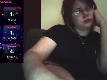 sammy_lyn — Tease, room choice by poll #glasses #shy #tattoos #chubby #pawg [22 tokens remaining]