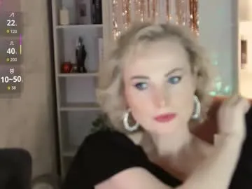 sandra_kind on Chaturbate