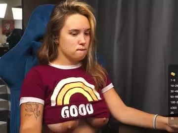 Freechat sandra_sww on Chaturbate