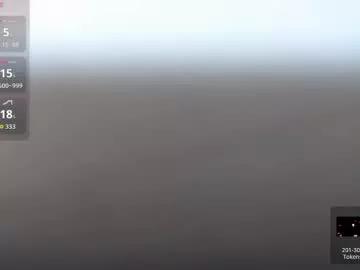 Freechat sarahstone_ on Chaturbate