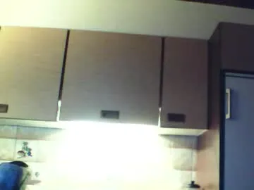 Chaturbate schnibschnab is Freechat schnibschnab — #schnib Play