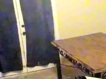 Explore Chaturbate's Smokey915 smokey915 from Chaturbate