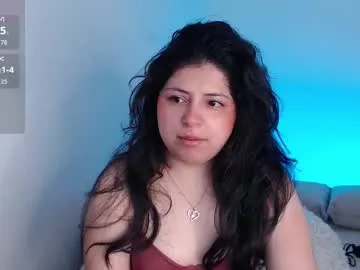 sofix_ on Chaturbate