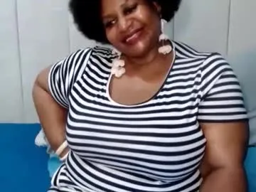 Chaturbate splendidtalitha is Freechat splendidtalitha — Splendidtalitha's room #BBW #bigboobs #beautifulface #thickebony #Matured