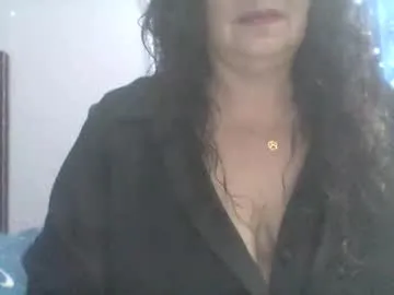 strictaf69 — Full naked [492 tokens remaining]  #chubby  #saggyboobs #valentinesday  #bigboobs #bigfeet #talktome