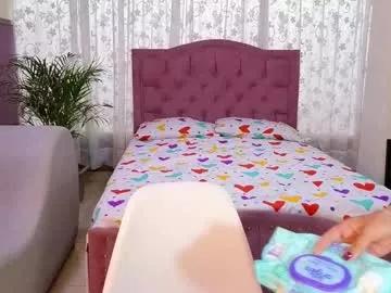 Away sweet_ahinara on Chaturbate