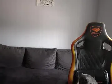 theroadtomars on Chaturbate