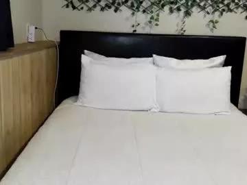 Sexy wanderlustgaal from Chaturbate wanderlustgaal from Chaturbate