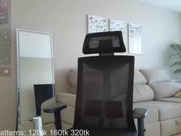 whiteanisha on Chaturbate