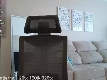 whiteanisha on Chaturbate