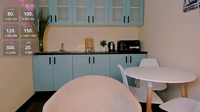 _KittyShy_ — Show boobs and shake